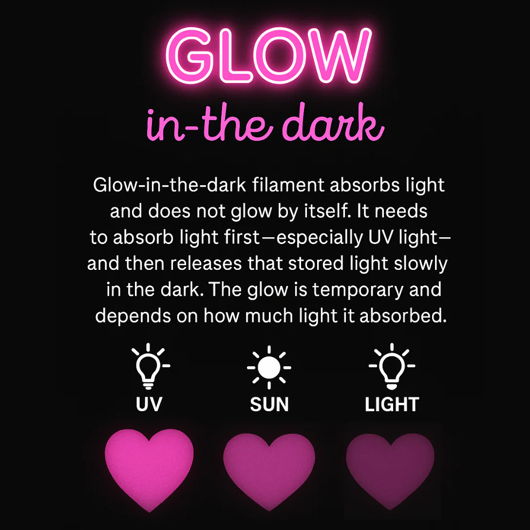 NFC Glow in the Dark Instagram Keychain Free US Delivery - Image 3